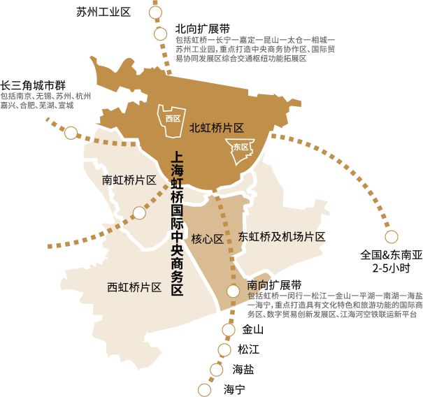 势详情-上海保利虹桥和著核心竞争力解读pg电子模拟器嘉定保利虹桥和著楼盘优(图23)