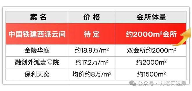 网站_西派云间售楼处欢迎你 【】pg电子中铁建西派云间@开发商(图20)