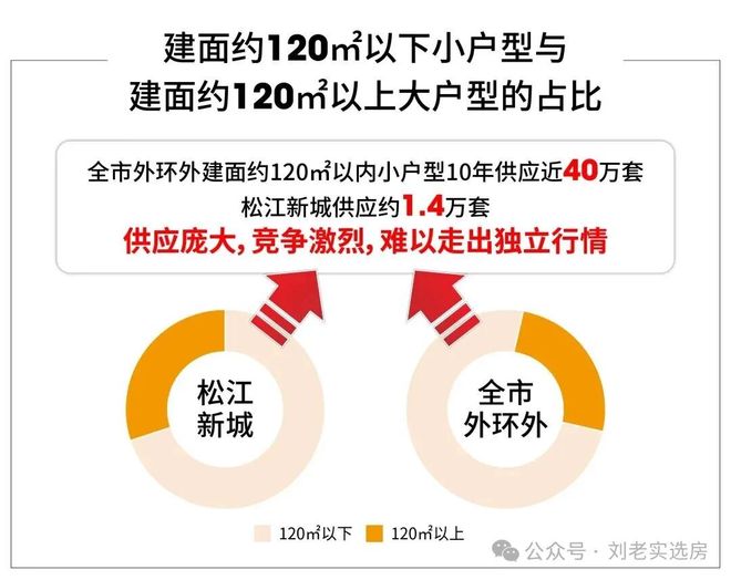 网站_西派云间售楼处欢迎你 【】pg电子中铁建西派云间@开发商(图21)