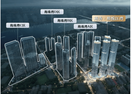 越秀熙悦江湾售楼处电话(越秀熙悦江湾首页官方网站)-越秀熙悦江湾营销中心欢迎您-越秀熙悦江湾楼盘详情•最新价格-户型图-容积率@202616售楼 处A热搜(图3)