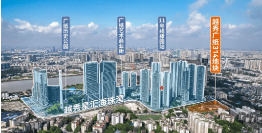 越秀熙悦江湾售楼处电话(越秀熙悦江湾首页官方网站)-越秀熙悦江湾营销中心欢迎您-越秀熙悦江湾楼盘详情•最新价格-户型图-容积率@202616售楼 处A热搜(图8)